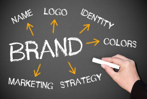 Why Brand Consistency is so Important