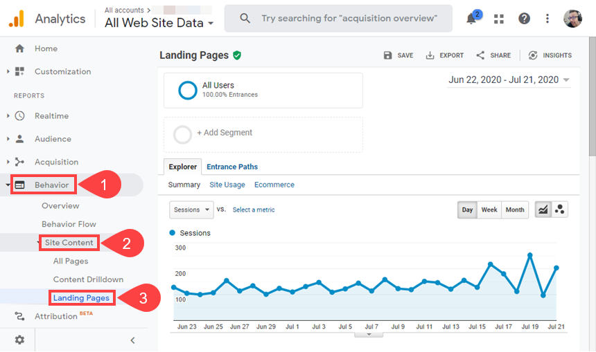 How to Track Landing Page Redirects Using Google Analytics