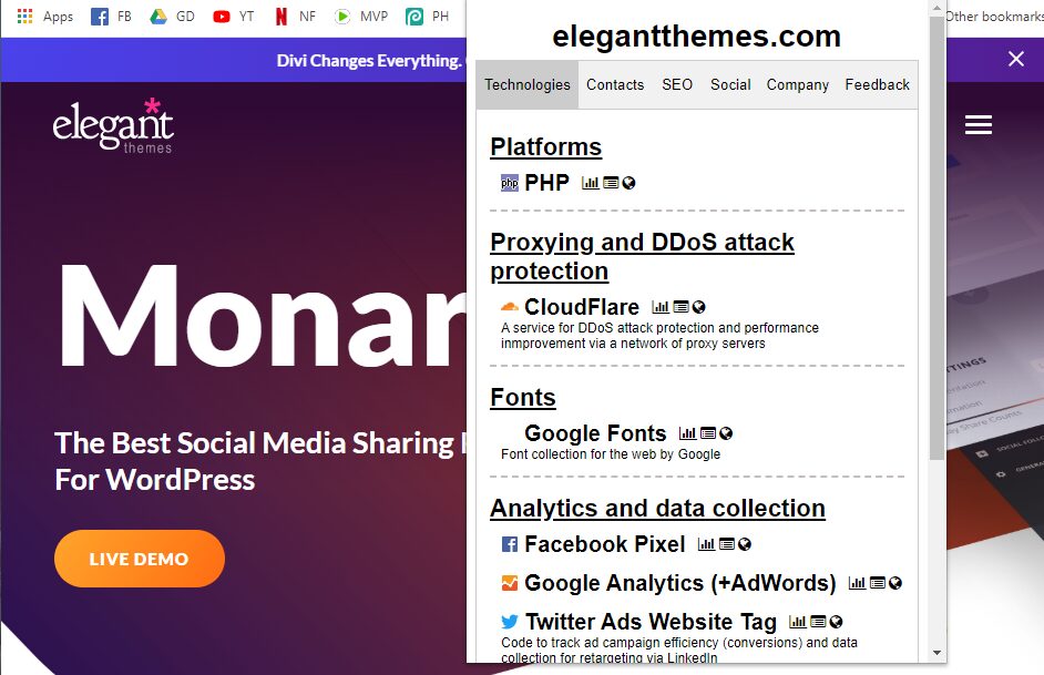 4 Tools to See What Software a Website Was Built With (And Why You’d Want To)