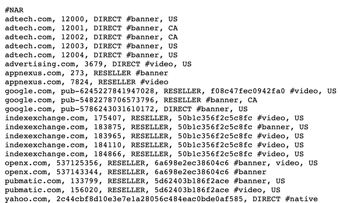 A Simple Guide to Your Site’s Ads.txt File