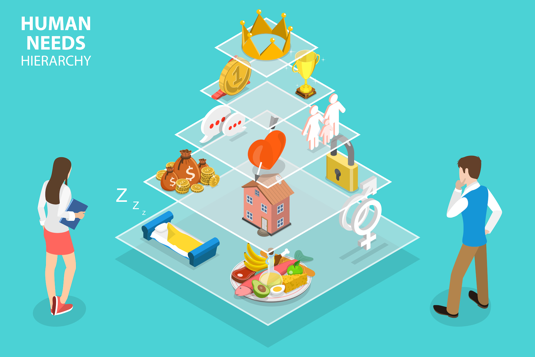 Using Maslow’s Hierarchy of Needs to Motivate Yourself and Your Team