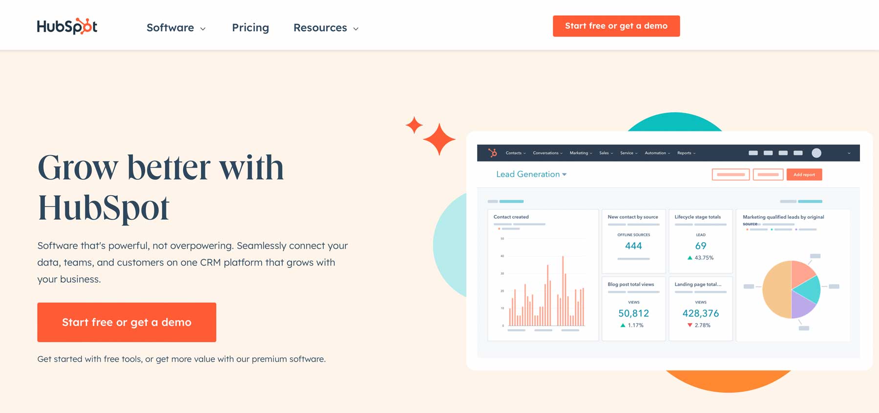 5 Best Marketing Automation Platforms for Your Business in 2023
