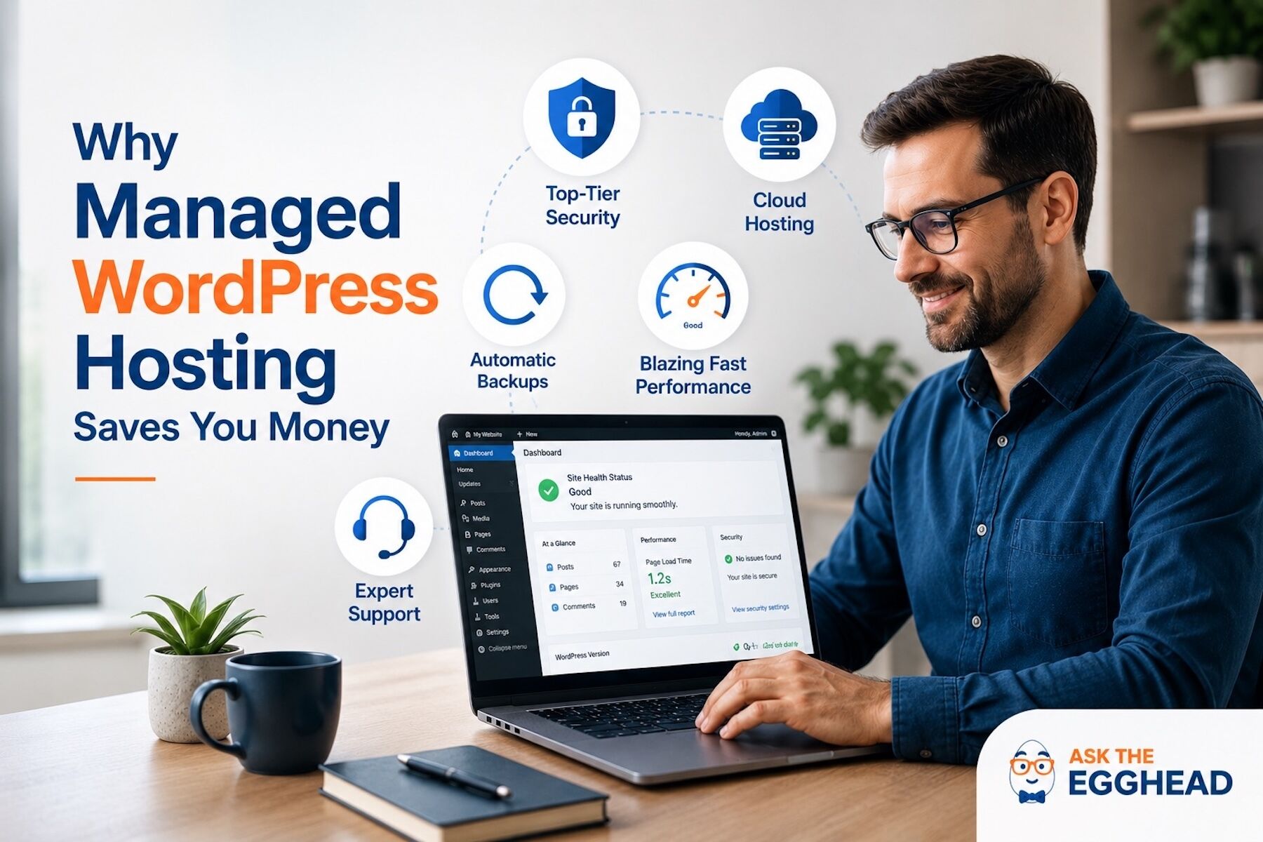 Why Managed WordPress Hosting Saves You Money