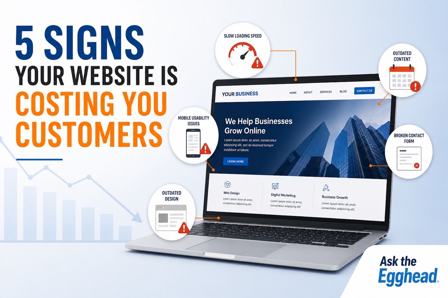 5 Signs Your Website Is Costing You Customers