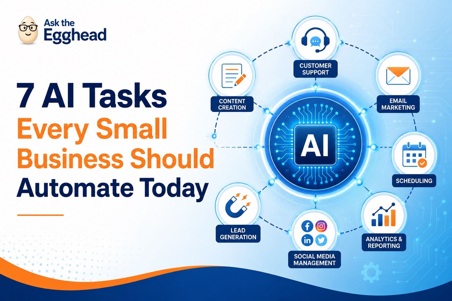 7 AI Tasks Every Small Business Should Automate Today