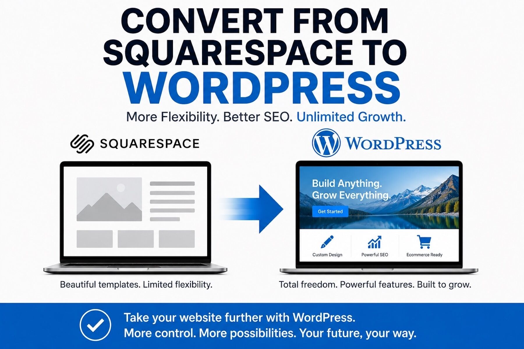 Squarespace to WordPress Made Easy
