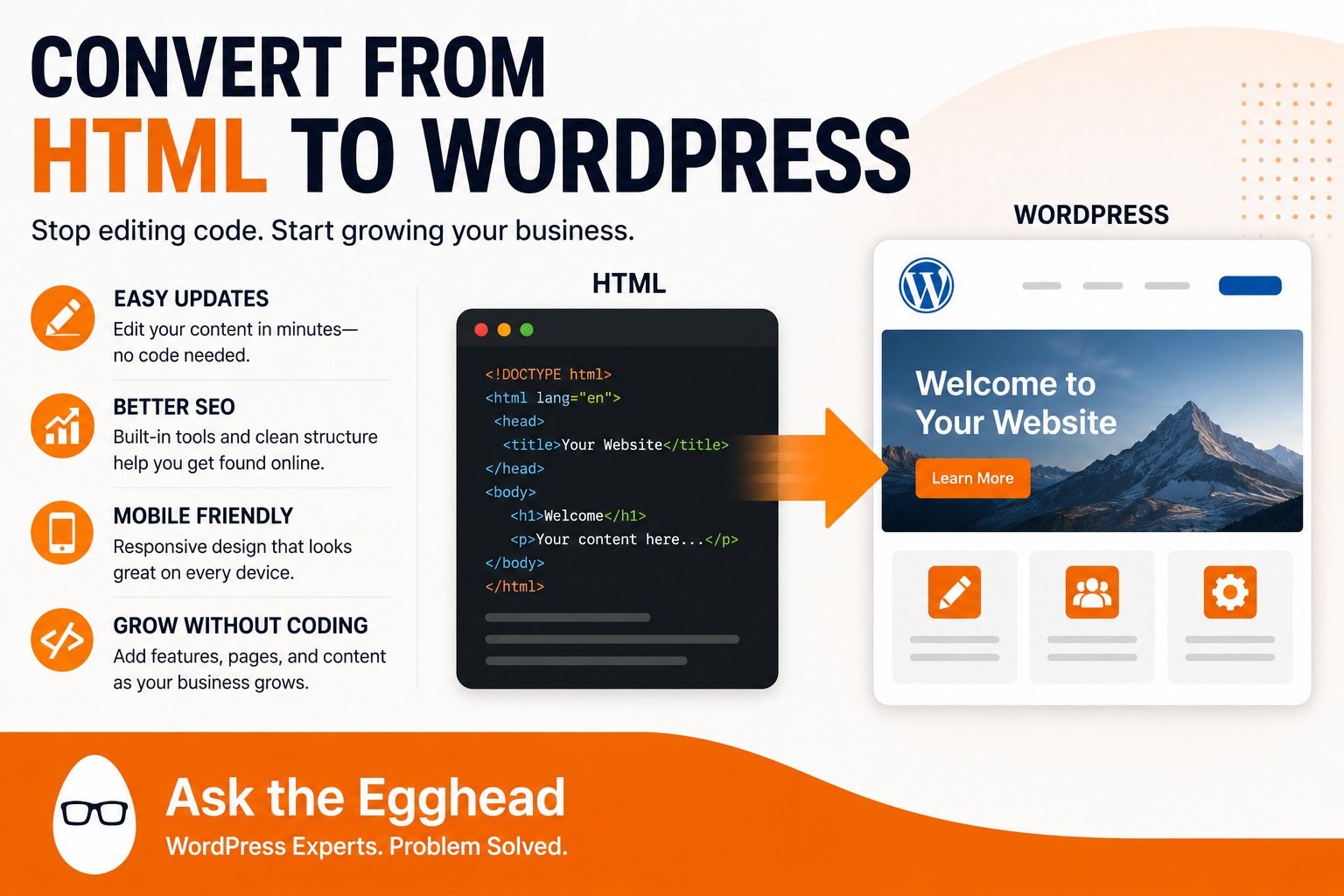 Upgrade Your Website from HTML to WordPress